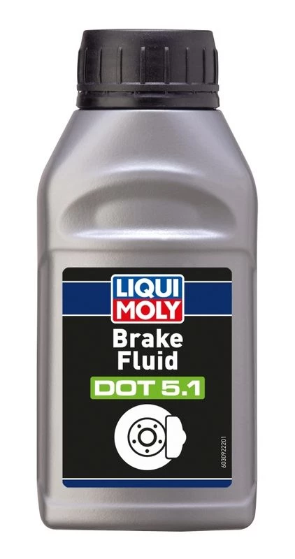 Brake Fluid